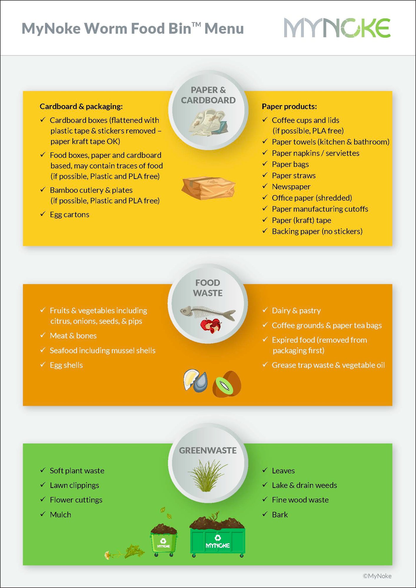 MyNoke Worm Food Bins Menu 040723