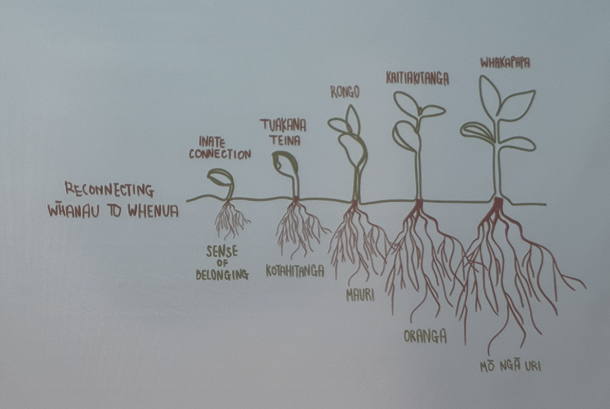 Screenshot 2025-11-27 at 4.09.11 PM